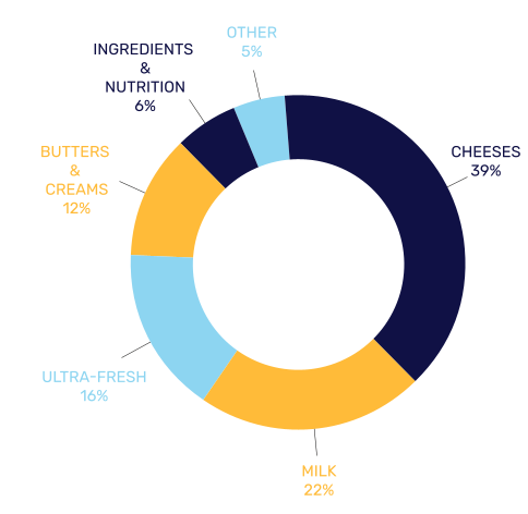 LAC2024_RSE_EN_I001_HD.png