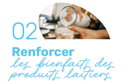 Illustration du deuxième pilier de notre stratégie RSE : Renforcer les bienfaits des produits laitiers