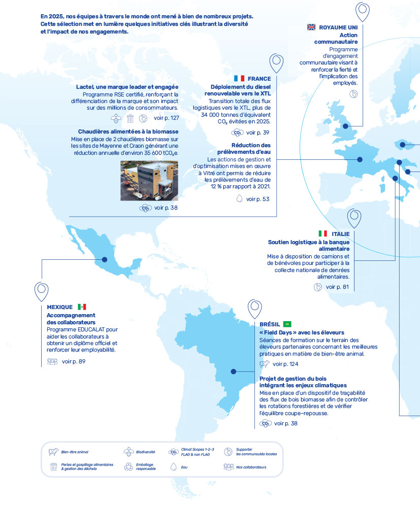 Illustration des faits marquants RSE 2025 de Lactalis sous forme de carte du monde