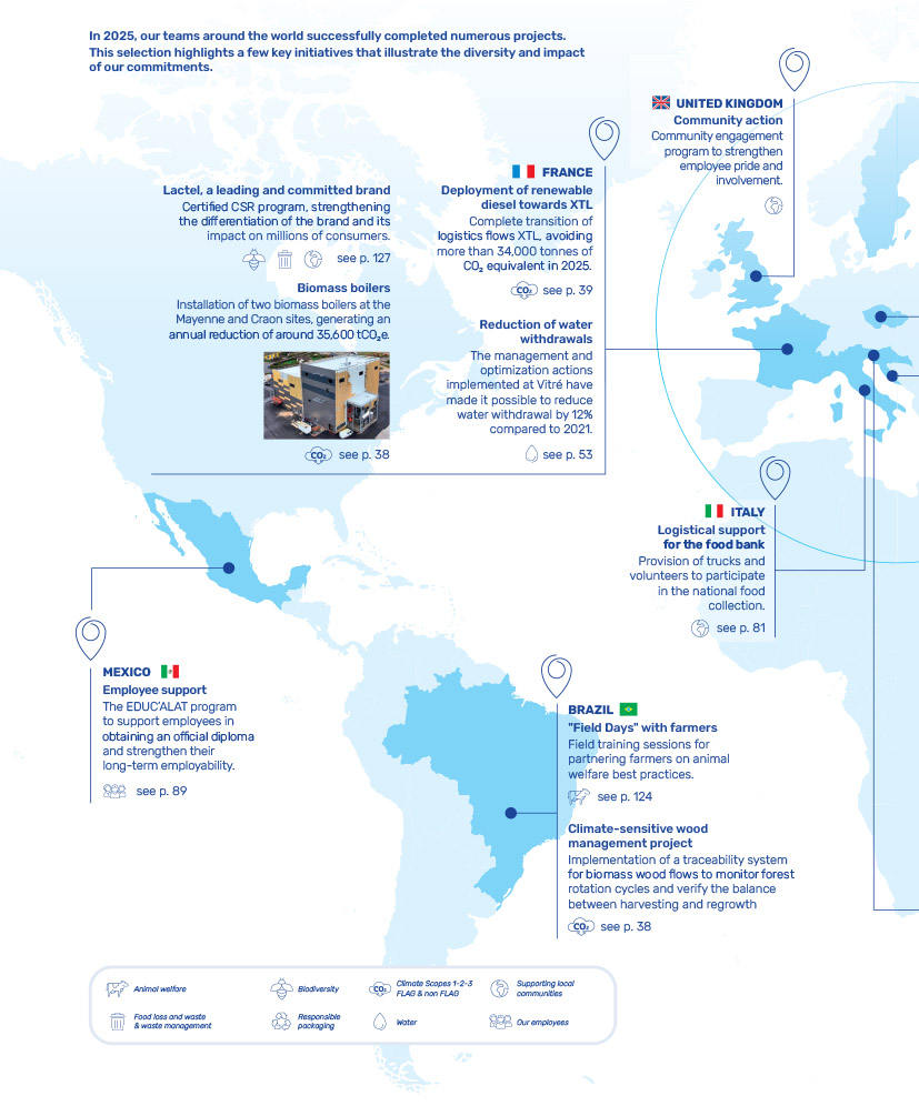 Illustrating Lactalis' 2025 CSR highlights in the form of a world map